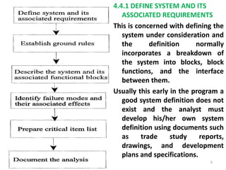 4.4.1 DEFINE SYSTEM AND ITS 
ASSOCIATED REQUIREMENTS 
This is concerned with defining the 
system under consideration and 
the definition normally 
incorporates a breakdown of 
the system into blocks, block 
functions, and the interface 
between them. 
Usually this early in the program a 
good system definition does not 
exist and the analyst must 
develop his/her own system 
definition using documents such 
as trade study reports, 
drawings, and development 
plans and specifications. 
9 
 