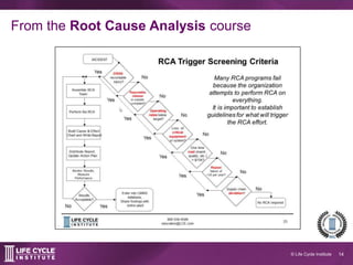 14© Life Cycle Institute
From the Root Cause Analysis course
 