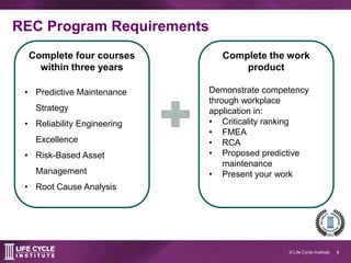 4© Life Cycle Institute
REC program requirements
Complete four courses
within three years
• Predictive Maintenance
Strategy
• Reliability Engineering
Excellence
• Risk-Based Asset
Management
• Root Cause Analysis
Complete the work
product
Demonstrate competency
through workplace
application:
• Criticality ranking
• FMEA
• RCA
• Proposed predictive
maintenance
• Present your work
 