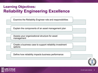 9© Life Cycle Institute
Learning objectives:
Reliability Engineering Excellence
Describe the relationship between reliability and asset management
Define how reliability impacts business performance
Describe the reliability engineer role and responsibilities
Create a business case to support reliability investment options
Describe the main components of an asset information system
Assess internal asset management capabilities and develop a plan to
address gaps
 