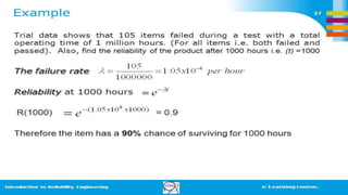 Reliability Engineering 4 Box Examples Reliability Engineering intro.pptx