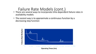 Reliability Engineering intro.pptx