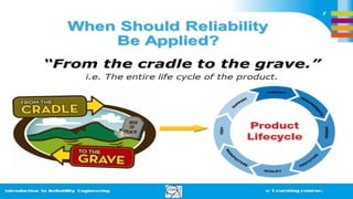 Reliability Engineering 4 Box Examples Reliability Engineering intro.pptx