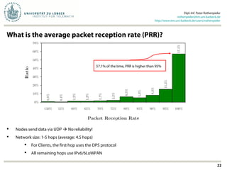 What is the average packet reception rate (PRR)?
Dipl.-Inf. Peter Rothenpieler
rothenpieler@itm.uni-luebeck.de
http://www.itm.uni-luebeck.de/users/rothenpieler
22
 Nodes send data via UDP  No reliability!
 Network size: 1-5 hops (average: 4.5 hops)
 For Clients, the first hop uses the DPS protocol
 All remaining hops use IPv6/6LoWPAN
57.1% of the time, PRR is higher than 95%
 