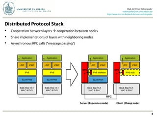 Distributed Protocol Stack
 Cooperation between layers  cooperation between nodes
 Share implementations of layers with neighboring nodes
 Asynchronous RPC calls (“message passing”)
Dipl.-Inf. Peter Rothenpieler
rothenpieler@itm.uni-luebeck.de
http://www.itm.uni-luebeck.de/users/rothenpieler
Application
6LoWPAN
IPv6
UDP ICMP
IEEE 802.15.4
MAC & PHY
Application
6LoWPAN
IPv6
UDP ICMP
IEEE 802.15.4
MAC & PHY
IPv6 stub
UDP ICMP
Application
IEEE 802.15.4
MAC & PHY
DPS
IEEE 802.15.4
MAC & PHY
IPv6 skeleton
UDP ICMP
Application
DPS
6LoWPAN
RPC
Server (Expensive node) Client (Cheap node)
6
 