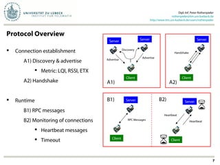 Protocol Overview
 Connection establishment
A1) Discovery & advertise
 Metric: LQI, RSSI, ETX
A2) Handshake
 Runtime
B1) RPC messages
B2) Monitoring of connections
 Heartbeat messages
 Timeout
Dipl.-Inf. Peter Rothenpieler
rothenpieler@itm.uni-luebeck.de
http://www.itm.uni-luebeck.de/users/rothenpieler
Server Server
Client
Advertise
Advertise
Discovery
7
Handshake
RPC Messages
Server
Client
Server
Client
Heartbeat
Server
Client
Heartbeat
A1) A2)
B1) B2)
 
