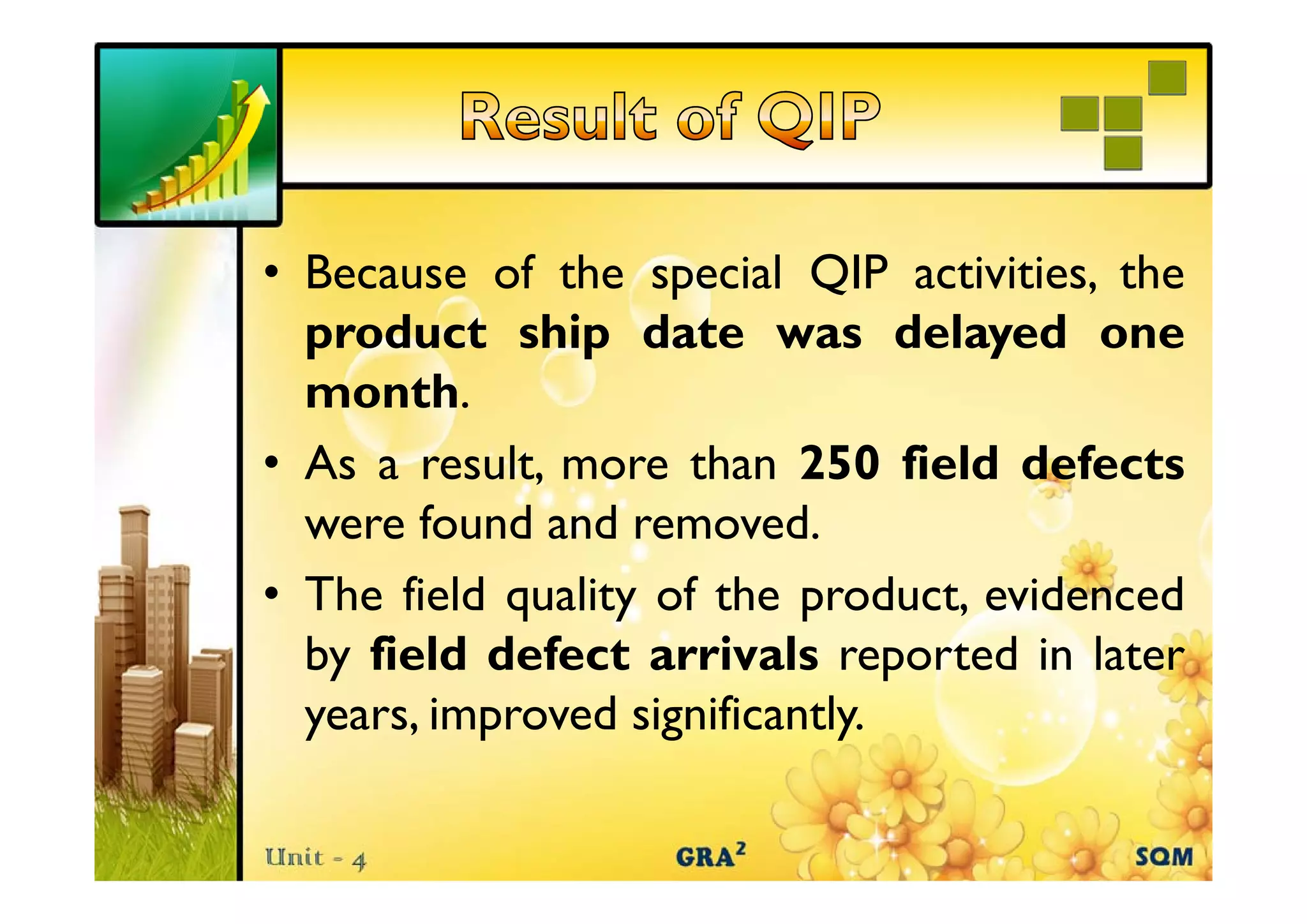 • Because of the special QIP activities, the
p
product ship date was delayed one
p y
month.
• As a result more than 250 field defects
result,
were found and removed.
• The field quality of the product, evidenced
by field defect arrivals reported in later
y p
years, improved significantly.