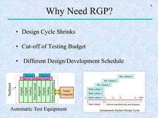 Reliability Growth Planning: Its Concept, Applications, and Challenges ...
