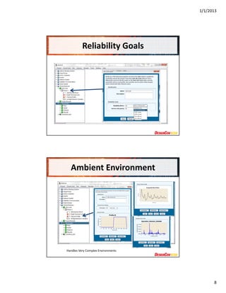 Reliability Modeling of Electronics for Co-designed Systems | PDF