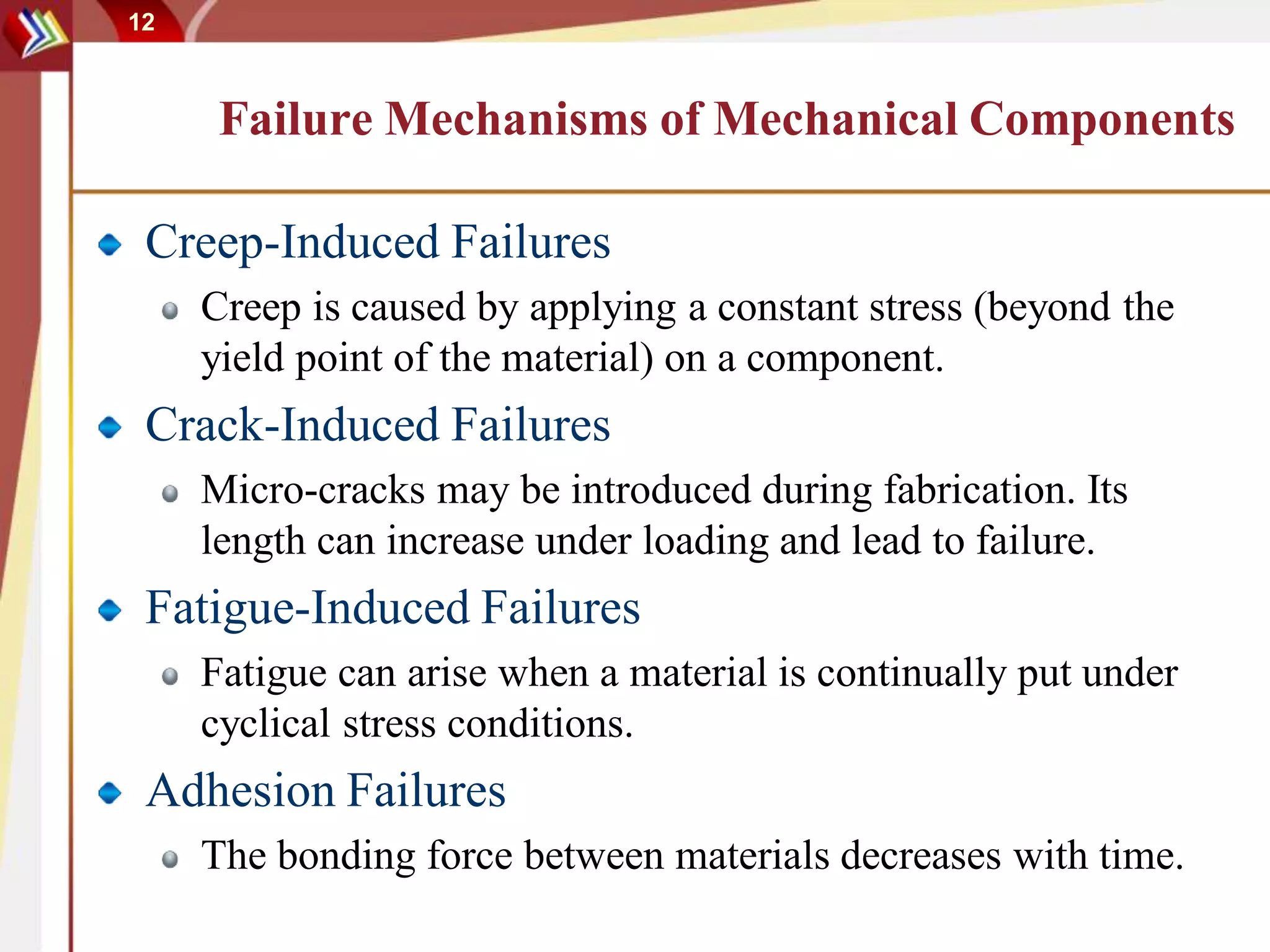12
Failure Mechanisms of Mechanical Components
Creep-Induced Failures
Creep is caused by applying a constant stress (beyond the
yield point of the material) on a component.
Crack-Induced Failures
Micro-cracks may be introduced during fabrication. Its
length can increase under loading and lead to failure.
Fatigue-Induced Failures
Fatigue can arise when a material is continually put under
cyclical stress conditions.
Adhesion Failures
The bonding force between materials decreases with time.
 