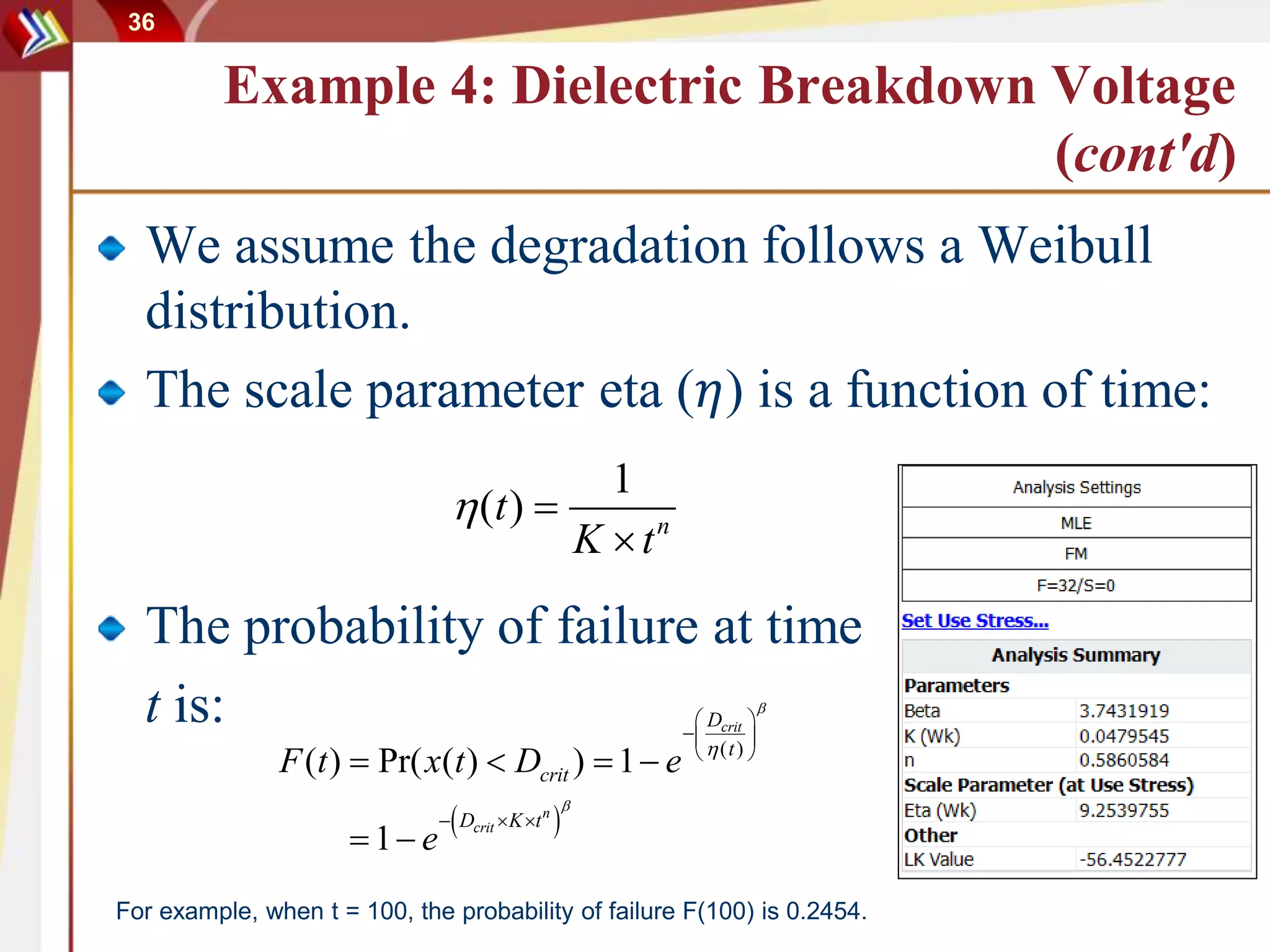 36
Example 4: Dielectric Breakdown Voltage
(cont'd)
We assume the degradation follows a Weibull
distribution.
The scale parameter eta (𝜂) is a function of time:
The probability of failure at time
t is:
1
( ) n
t
K t
 

 
( )
( ) Pr( ( ) ) 1
1
crit
n
crit
D
t
crit
D K t
F t x t D e
e



 
 
 
  
   
 
For example, when t = 100, the probability of failure F(100) is 0.2454.
 