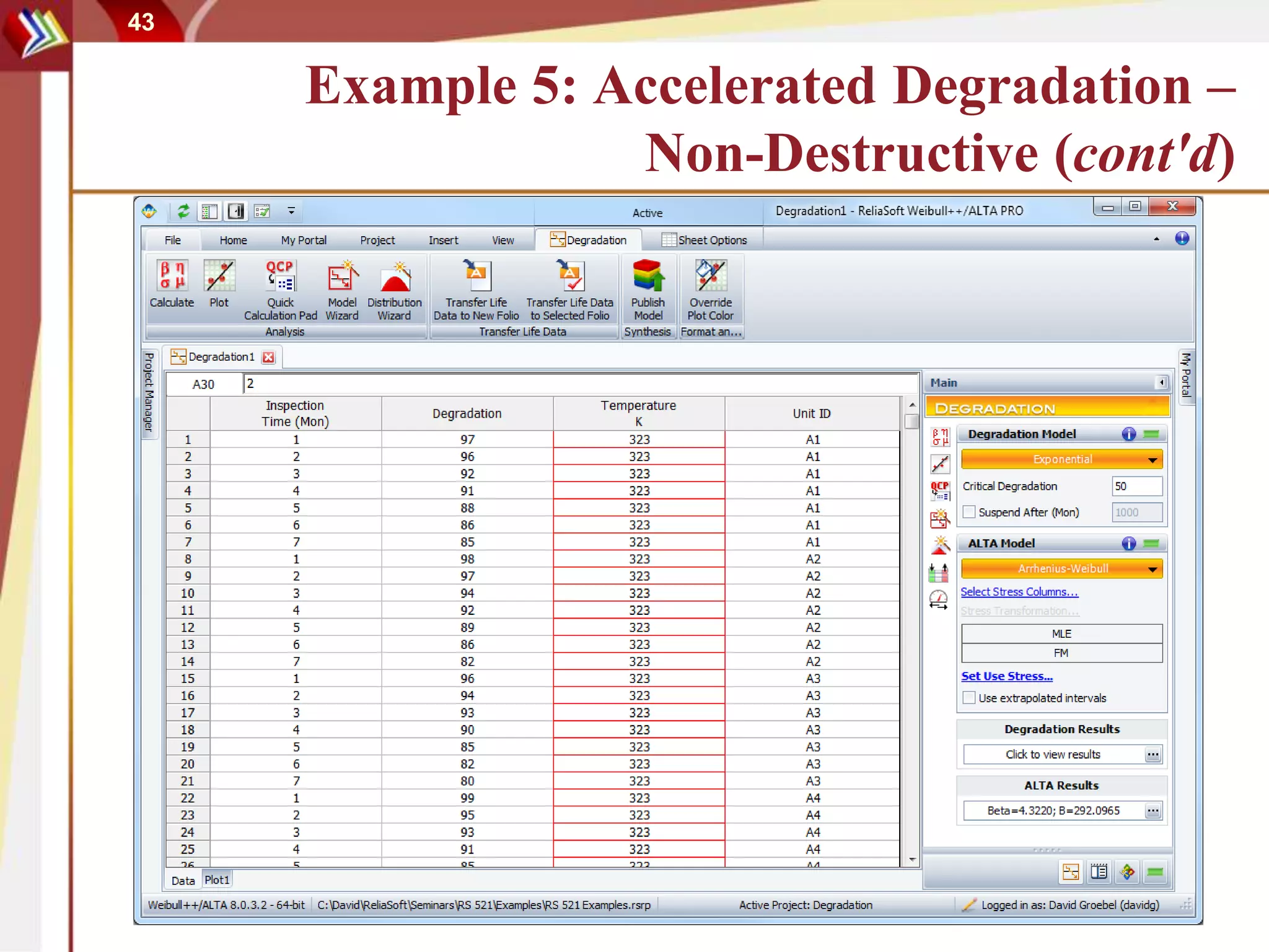 43
Example 5: Accelerated Degradation –
Non-Destructive (cont'd)
 