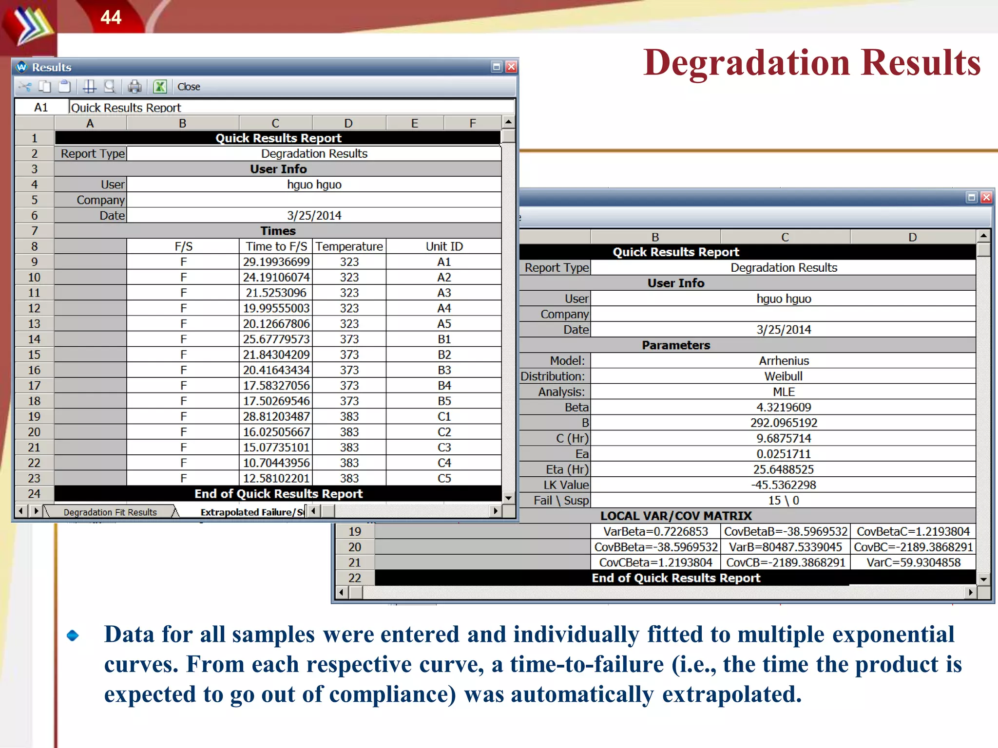 44
Degradation Results
Data for all samples were entered and individually fitted to multiple exponential
curves. From each respective curve, a time-to-failure (i.e., the time the product is
expected to go out of compliance) was automatically extrapolated.
 