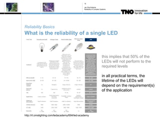 2015 Reliability of complex systems | PPTX