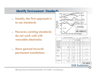 Identify Environment: Standards 
o Usually, the first approach is 
to use standards 
o However, existing standards 
do not work well with 
wearable electronics 
o More geared towards 
permanent installations 
? 2004 - 2001907000 Virginia Manor Rd Ste 290, Beltsville MD 20705 | 301-474-0607 | www.dfrsolutions.com 
MIL HDBK310 
IPC SM785 
 