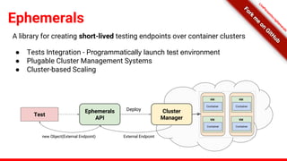 A library for creating short-lived testing endpoints over container clusters
● Tests Integration - Programmatically launch test environment
● Plugable Cluster Management Systems
● Cluster-based Scaling
Ephemerals
Test
Container
VM
Cluster
Manager
Ephemerals
API
Container
VM
Container
VM
Container
VM
Deploy
External Endpointnew Object(External Endpoint)
LivePersonInc/ephem
erals
 