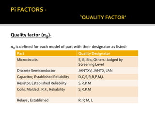 Reliability prediction of electronic components | PPTX