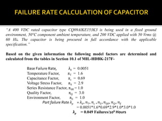 Reliability prediction of electronic components | PPTX