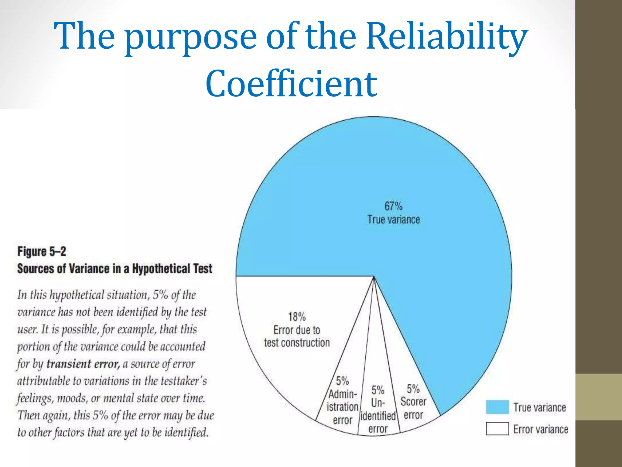 The purpose of the Reliability
Coefficient
 