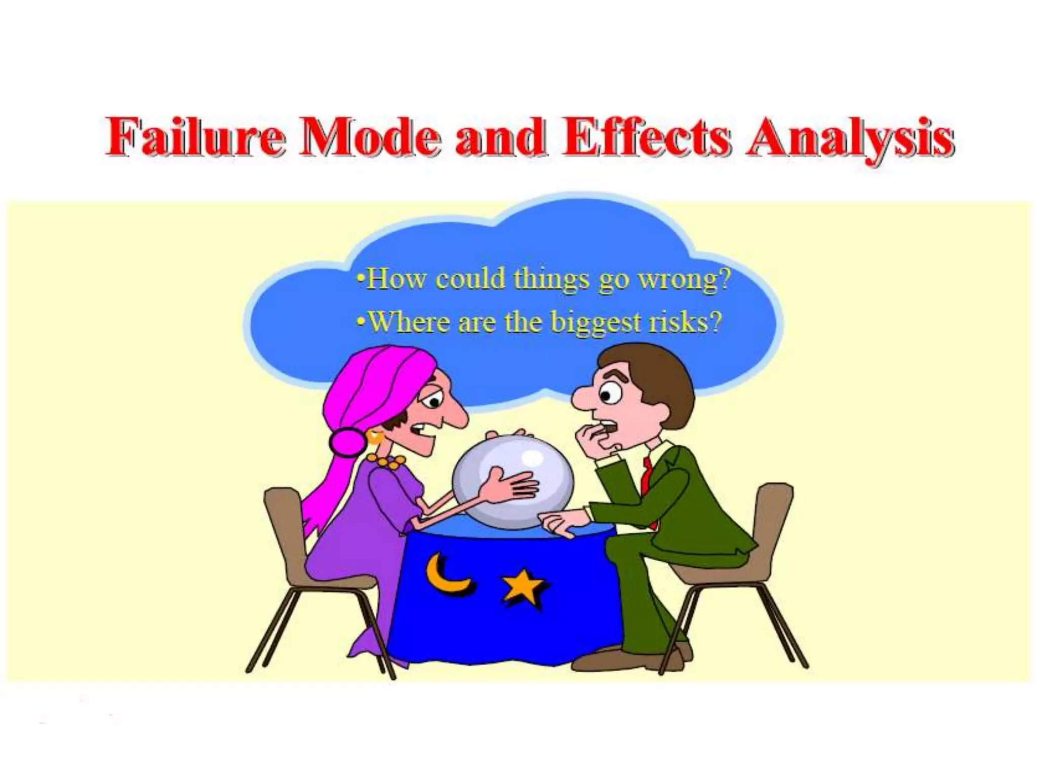 METHODS OF PREDICTING AND ESTIMATING MTBFReliability Prediction Methods :-MIL-HDBK 217, Telcordia, HRD5RBD (Reliability Block Diagram)Markov ModelFMEA / FMECAFault TreeHighly Accelerated Life Testing (HALT)
