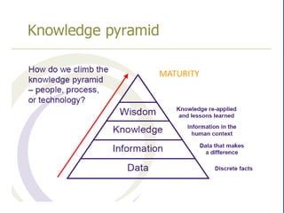 3/10/2010CSDO3MATURITY