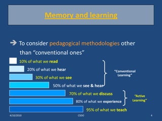 Memory and learning3/10/2010CSDO410% of whatweread20% of whatwehear“Conventional Learning”30% of whatwesee50% of whatwesee & hear70% of what we discuss“ActiveLearning”80% of whatweexperience95% of what we teachTo consider pedagogical methodologies other       than “conventional ones”