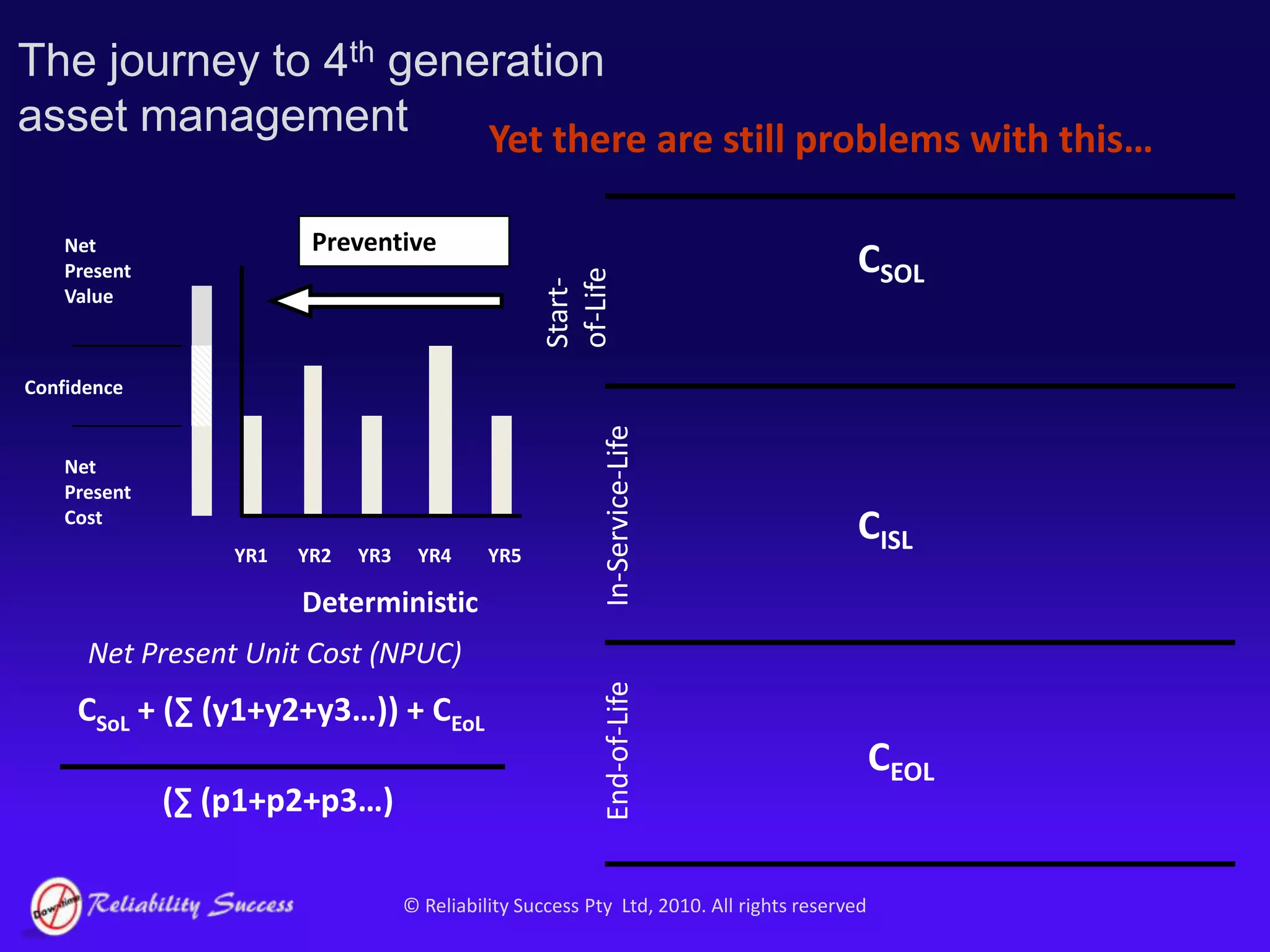 Need for defensible budgeting within institutions and public sector