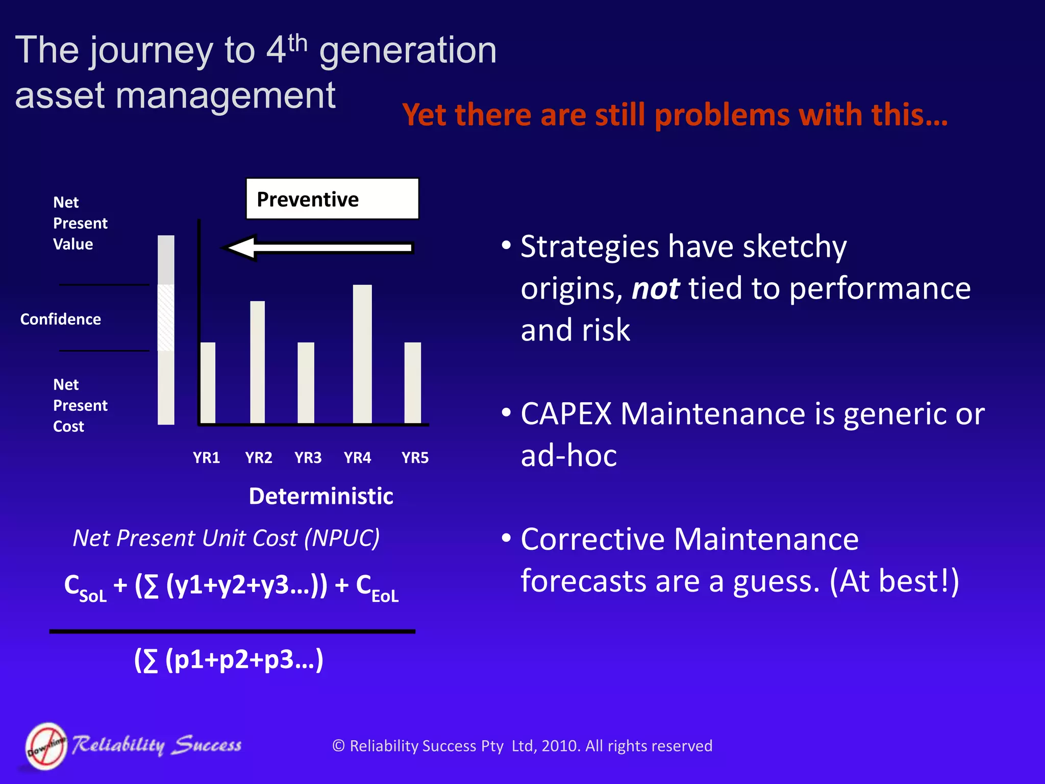 Growing need for benchmarking tools2004 - 2006 Unsuccessful trial of executives, contractors and engineersregarding Potters Bar rail crash in the UKThe early 21st century has witnessed an institutional shift in the way that asset managers manage their physical asset base…Expectations…2006 – Sweeping changes recommended to American Petroleum Institute after Chemical Safety Board Investigation into BP Houston accident. Safety…2004 - Bill C-45 becomes applicable law in Canada. Up to CND$100,000 and 25 years imprisonment.Pre 2000…20012005200020022003200420062006 – Buncefield disaster in the UK, investigation ongoing…In the future questions will continue to be asked, but they will increasingly be asked of individuals rather than companies…