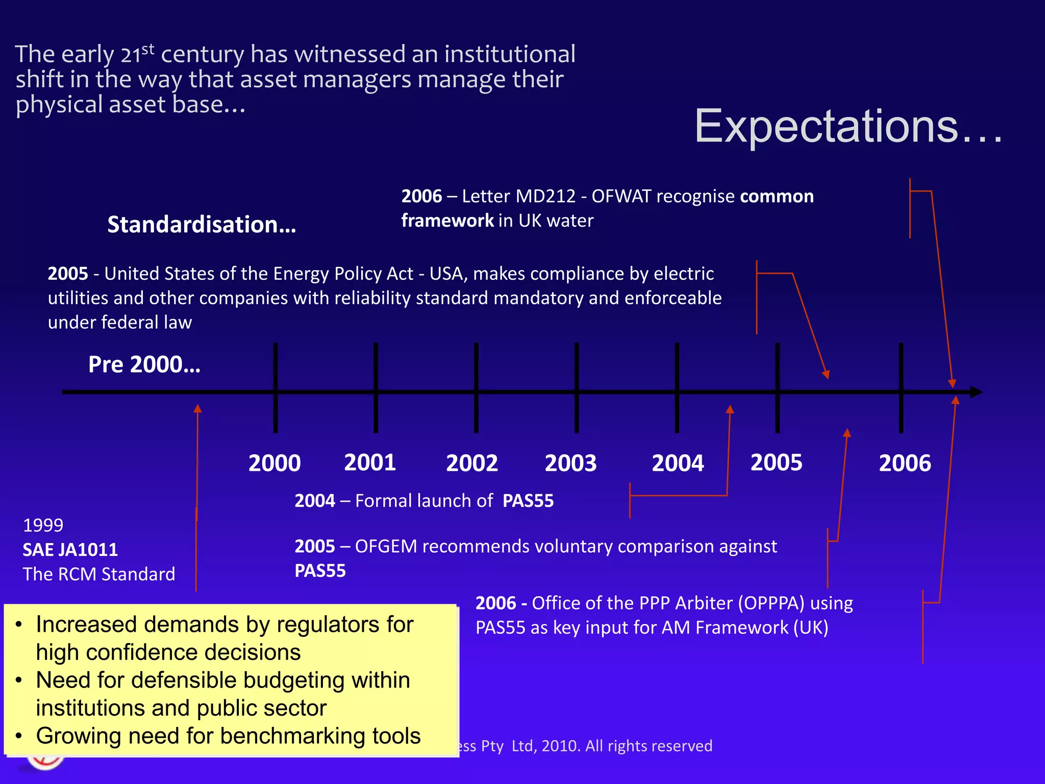 And the tactics are how we are going to achieve that vision: