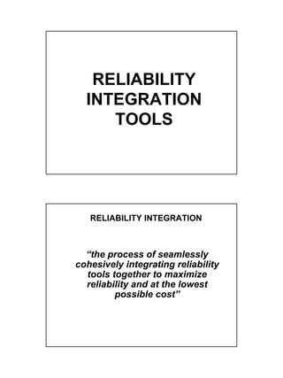 RELIABILITY
  INTEGRATION
     TOOLS




   RELIABILITY INTEGRATION



  “the process of seamlessly
cohesively integrating reliability
  tools together to maximize
  reliability and at the lowest
         possible cost”
 