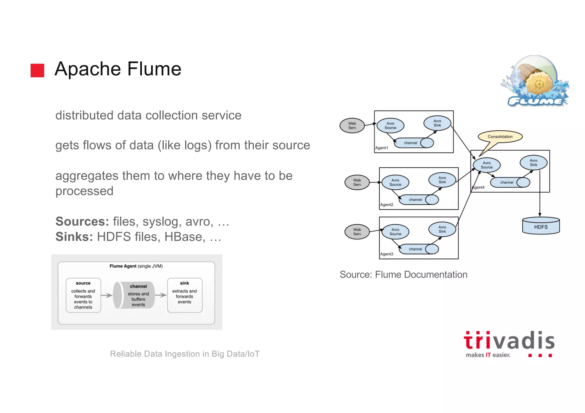 Apache Flume
distributed data collection service
gets flows of data (like logs) from their source
aggregates them to where they have to be
processed
Sources: files, syslog, avro, …
Sinks: HDFS files, HBase, …
Reliable Data Ingestion in Big Data/IoT
Source: Flume Documentation
 