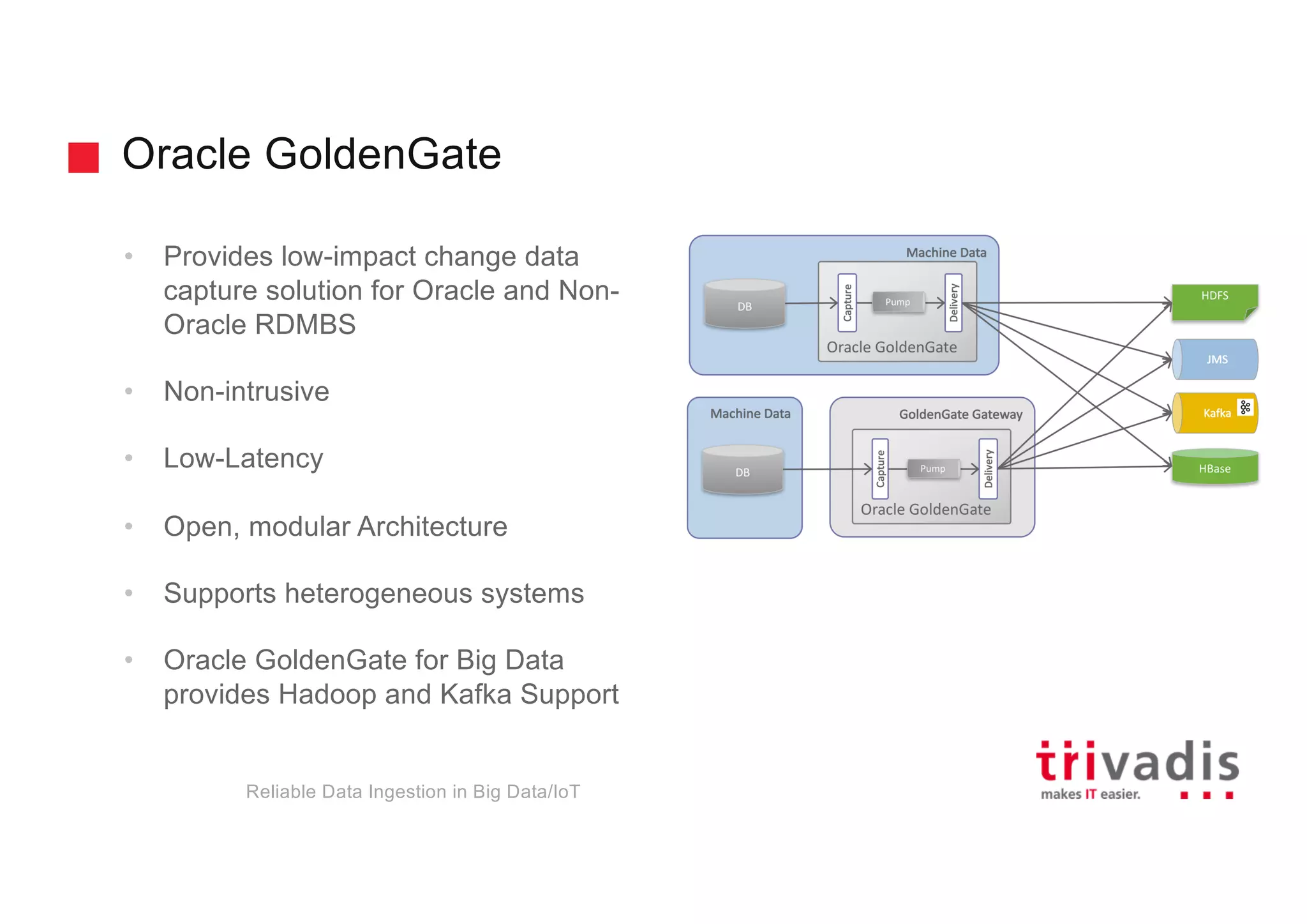 Oracle GoldenGate
Reliable Data Ingestion in Big Data/IoT
• Provides low-impact change data
capture solution for Oracle and Non-
Oracle RDMBS
• Non-intrusive
• Low-Latency
• Open, modular Architecture
• Supports heterogeneous systems
• Oracle GoldenGate for Big Data
provides Hadoop and Kafka Support
 