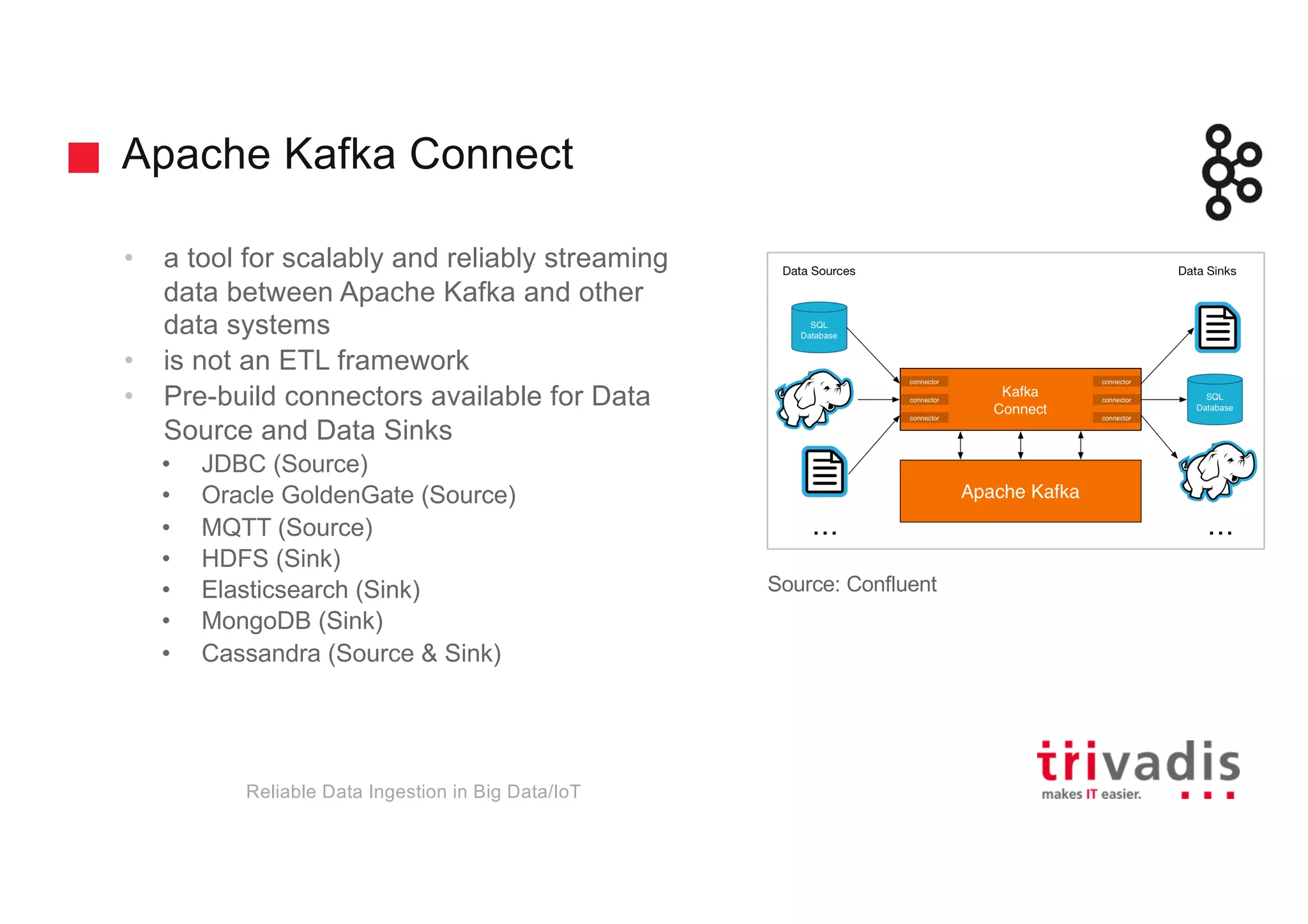 Apache Kafka Connect
• a tool for scalably and reliably streaming
data between Apache Kafka and other
data systems
• is not an ETL framework
• Pre-build connectors available for Data
Source and Data Sinks
• JDBC (Source)
• Oracle GoldenGate (Source)
• MQTT (Source)
• HDFS (Sink)
• Elasticsearch (Sink)
• MongoDB (Sink)
• Cassandra (Source & Sink)
Reliable Data Ingestion in Big Data/IoT
Source: Confluent
 