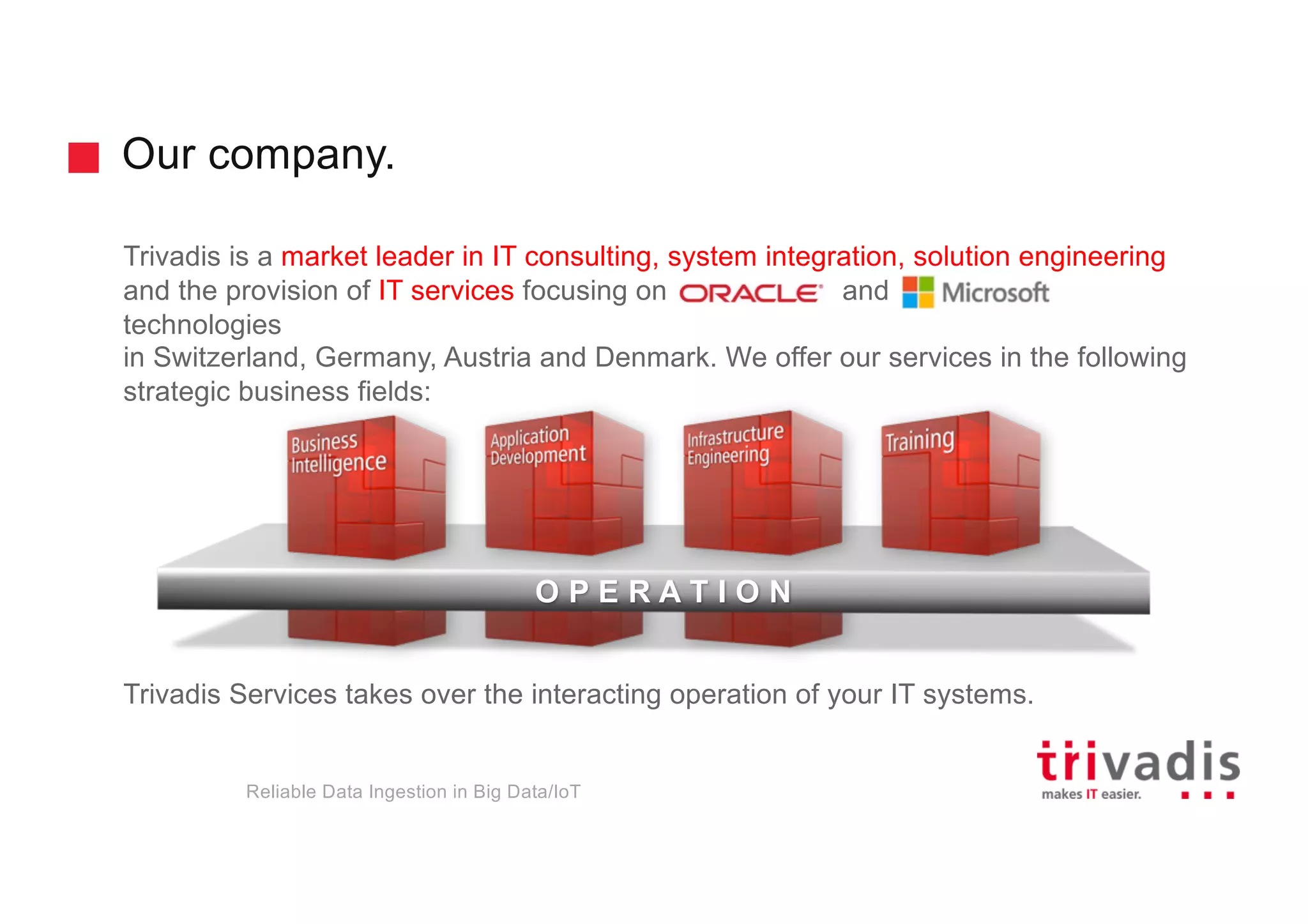 Our company.
Reliable Data Ingestion in Big Data/IoT
Trivadis is a market leader in IT consulting, system integration, solution engineering
and the provision of IT services focusing on and
technologies
in Switzerland, Germany, Austria and Denmark. We offer our services in the following
strategic business fields:
Trivadis Services takes over the interacting operation of your IT systems.
O P E R A T I O N
 