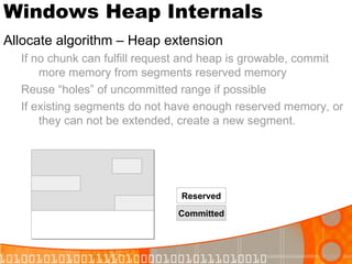 Windows Heap Internals Allocate algorithm – Heap extension If no chunk can fulfill request and heap is growable, commit more memory from segments reserved memory Reuse “holes” of uncommitted range if possible If existing segments do not have enough reserved memory, or they can not be extended, create a new segment. Reserved Committed 