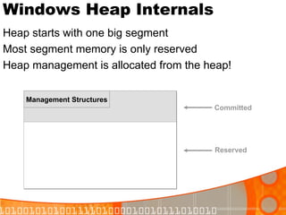 Windows Heap Internals Heap starts with one big segment Most segment memory is only reserved Heap management is allocated from the heap! Management Structures Committed Reserved 