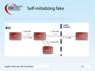 Dagfinn Reiersøl, ABC Startsiden 42
Self-initializing fake
http://martinfowler.com/bliki/SelfInitializingFake.html
 