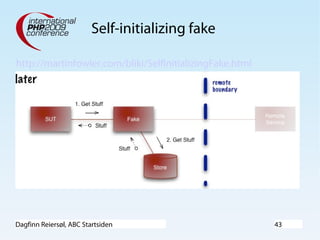 Dagfinn Reiersøl, ABC Startsiden 43
Self-initializing fake
http://martinfowler.com/bliki/SelfInitializingFake.html
 
