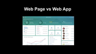 Web Page vs Web App
 