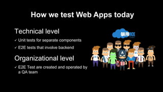 How we test Web Apps today
Technical level
 Unit tests for separate components
 E2E tests that involve backend
Organizational level
 E2E Test are created and operated by
a QA team
 