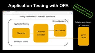 Application Testing with OPA
Testing framework for UI5 based applications
UI5 based
application
Fully browser-based,
NO selenium
HTTP
Server
OPA script
Application testing
Developer centric
Mocked backend
MockServer
 