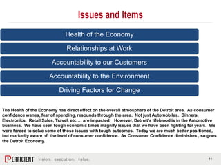 11
Issues and Items
Health of the Economy
Relationships at Work
Accountability to our Customers
Accountability to the Environment
Driving Factors for Change
The Health of the Economy has direct effect on the overall atmosphere of the Detroit area. As consumer
confidence wanes, fear of spending, resounds through the area. Not just Automobiles. Dinners,
Electronics, Retail Sales, Travel, etc…, are impacted. However, Detroit’s lifeblood is in the Automotive
business. We have seen tough economic times magnify issues that we have been fighting for years. We
were forced to solve some of those issues with tough outcomes. Today we are much better positioned,
but markedly aware of the level of consumer confidence. As Consumer Confidence diminishes , so goes
the Detroit Economy.
 