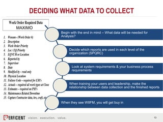 13
DECIDING WHAT DATA TO COLLECT
Begin with the end in mind – What data will be needed for
Analysis?
Decide which reports are used in each level of the
organization (SPQRC)
Look at system requirements & your business process
requirements
When training your users and leadership, make the
relationship between data collection and the finished reports
When they see WIIFM, you will get buy in
MAXIMO
 
