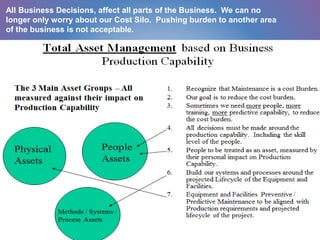 All Business Decisions, affect all parts of the Business. We can no
longer only worry about our Cost Silo. Pushing burden to another area
of the business is not acceptable.
 