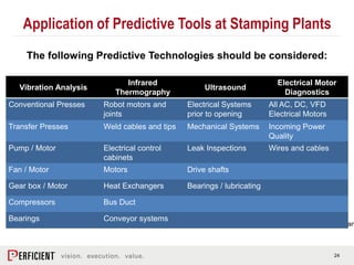 24
Application of Predictive Tools at Stamping Plants
*The pieces of equipment listed for inspection are only some of the items that can be inspected in a Stamping Plan
Vibration Analysis
Infrared
Thermography
Ultrasound
Electrical Motor
Diagnostics
Conventional Presses Robot motors and
joints
Electrical Systems
prior to opening
All AC, DC, VFD
Electrical Motors
Transfer Presses Weld cables and tips Mechanical Systems Incoming Power
Quality
Pump / Motor Electrical control
cabinets
Leak Inspections Wires and cables
Fan / Motor Motors Drive shafts
Gear box / Motor Heat Exchangers Bearings / lubricating
Compressors Bus Duct
Bearings Conveyor systems
The following Predictive Technologies should be considered:
 