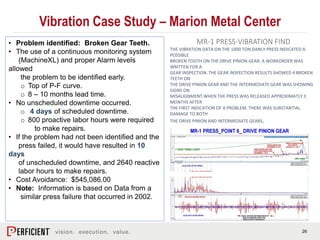 26
Vibration Case Study – Marion Metal Center
MR-1 PRESS-VIBRATION FIND
THE VIBRATION DATA ON THE 1000 TON DANLY PRESS INDICATED A
POSSIBLE
BROKEN TOOTH ON THE DRIVE PINION GEAR. A WORKORDER WAS
WRITTEN FOR A
GEAR INSPECTION. THE GEAR INSPECTION RESULTS SHOWED 4 BROKEN
TEETH ON
THE DRIVE PINION GEAR AND THE INTERMEDIATE GEAR WAS SHOWING
SIGNS ON
MISALIGNMENT.WHEN THE PRESS WAS RELEASED APPROXIMATLY 3
MONTHS AFTER
THE FIRST INDICATION OF A PROBLEM. THERE WAS SUBSTANTIAL
DAMAGE TO BOTH
THE DRIVE PINION AND INTERMEDIATE GEARS.
• Problem identified: Broken Gear Teeth.
• The use of a continuous monitoring system
(MachineXL) and proper Alarm levels
allowed
the problem to be identified early.
o Top of P-F curve.
o 8 – 10 months lead time.
• No unscheduled downtime occurred.
o 4 days of scheduled downtime.
o 800 proactive labor hours were required
to make repairs.
• If the problem had not been identified and the
press failed, it would have resulted in 10
days
of unscheduled downtime, and 2640 reactive
labor hours to make repairs.
• Cost Avoidance: $545,086.00
• Note: Information is based on Data from a
similar press failure that occurred in 2002.
 