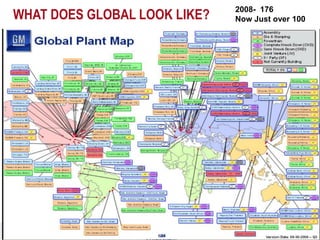 8
What does Global look like? 2008- 176
Now Just over 100WHAT DOES GLOBAL LOOK LIKE?
 