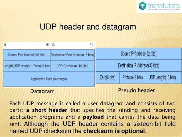 Reliable Data Transfer Protocol using UDP | Computer Science