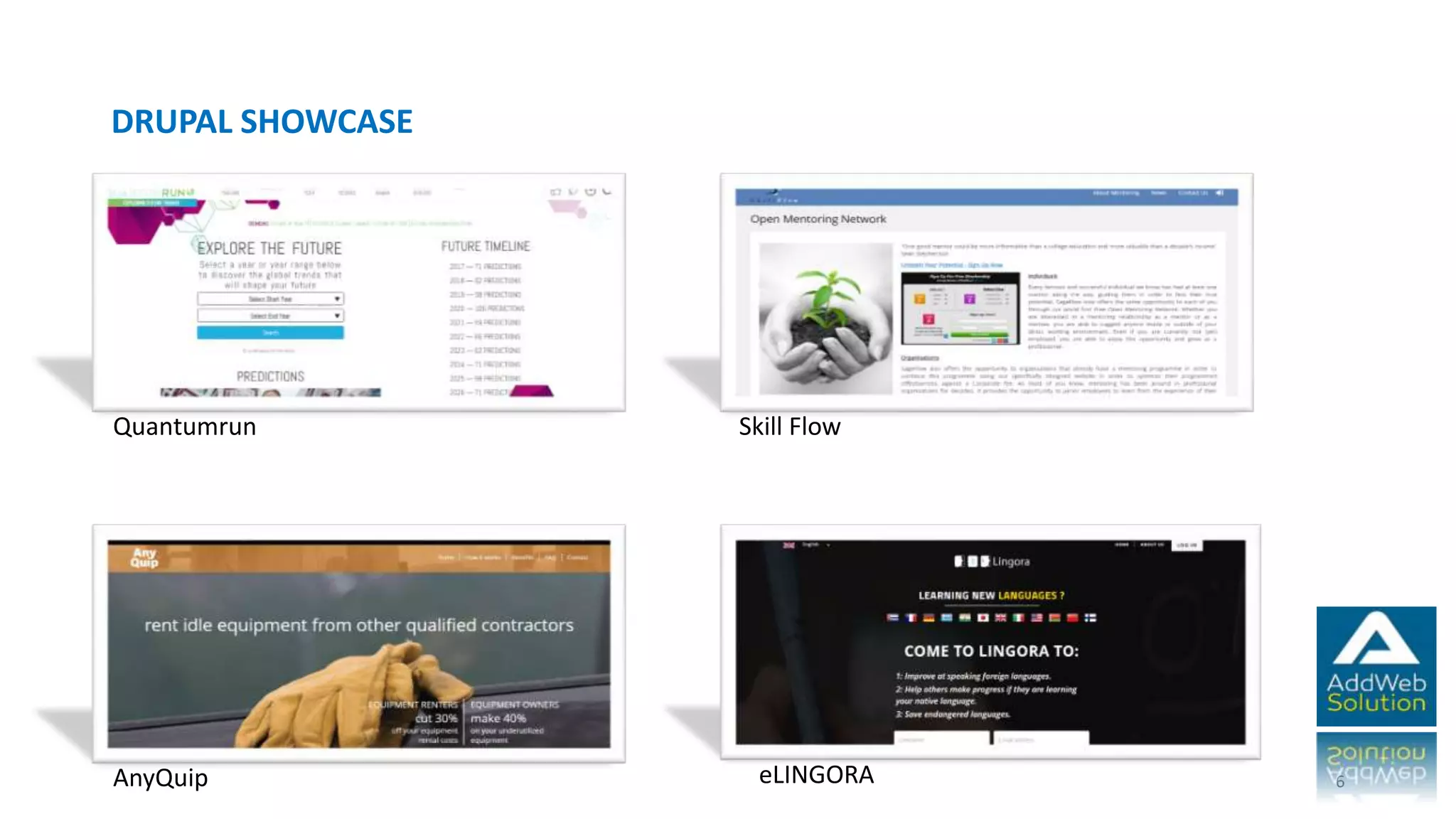 DRUPAL SHOWCASE
6
Quantumrun Skill Flow
AnyQuip eLINGORA