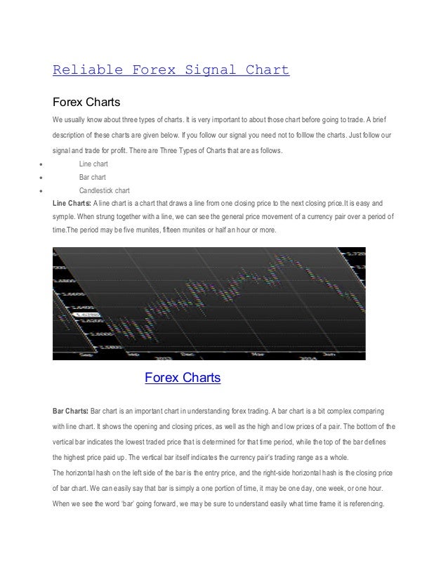 Reliable Forex Signal Chart - 